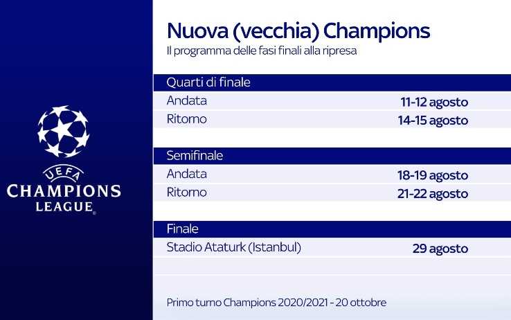 nuove-date-champions-league-agosto-2020
