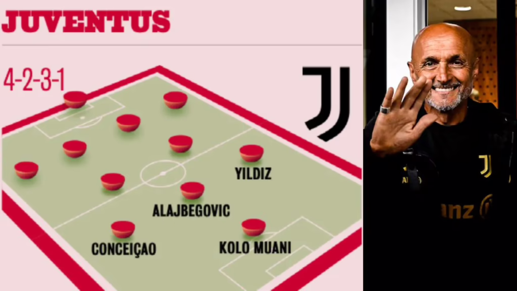 Nuovo attacco Juventus